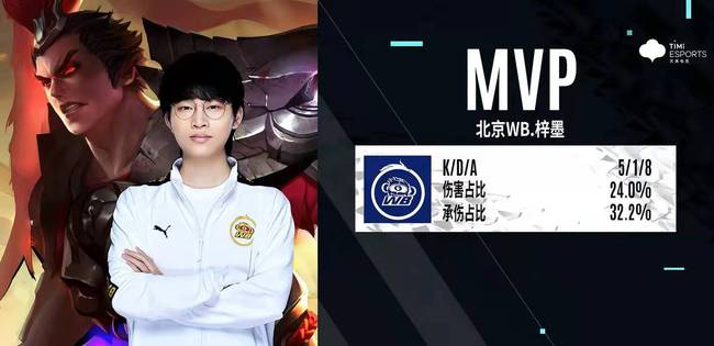 荷兰队有望 荷兰队有望