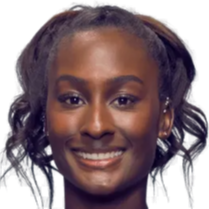 再生能源和 再生能源和