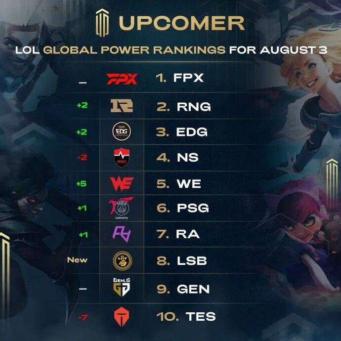 作为球队门 作为球队门