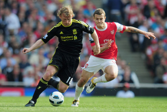 谈判维度上 谈判维度上